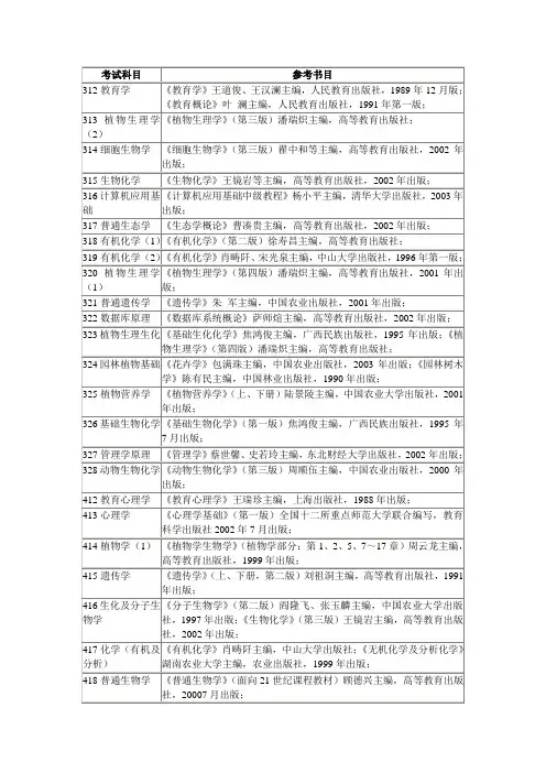 福建中考数学_考试科目