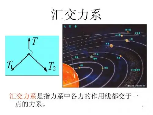 汇交力系