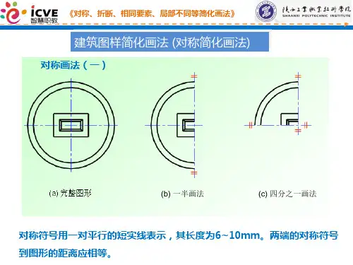 对称、折断、相同要素、局部不同等简化画法解析
