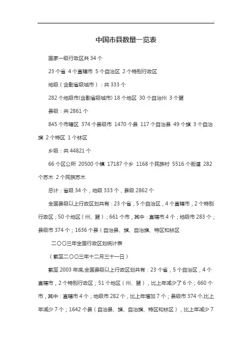 中国市县数量一览表 2