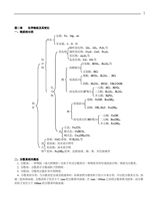 化学必修一第二章化学物质及其变化知识点及习题