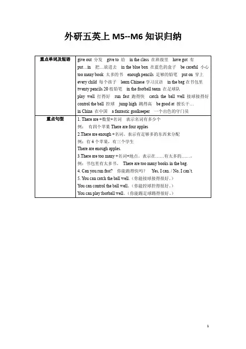 外研五英上M5--M6知识归纳