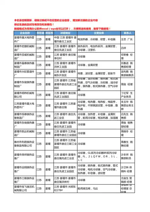 2020新版江苏省姜堰液压机械及部件工商企业公司名录名单黄页联系方式大全30家