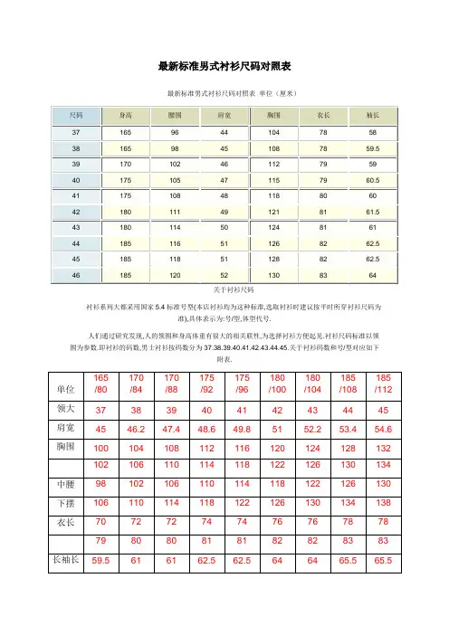 标准男式衬衫尺码对照表