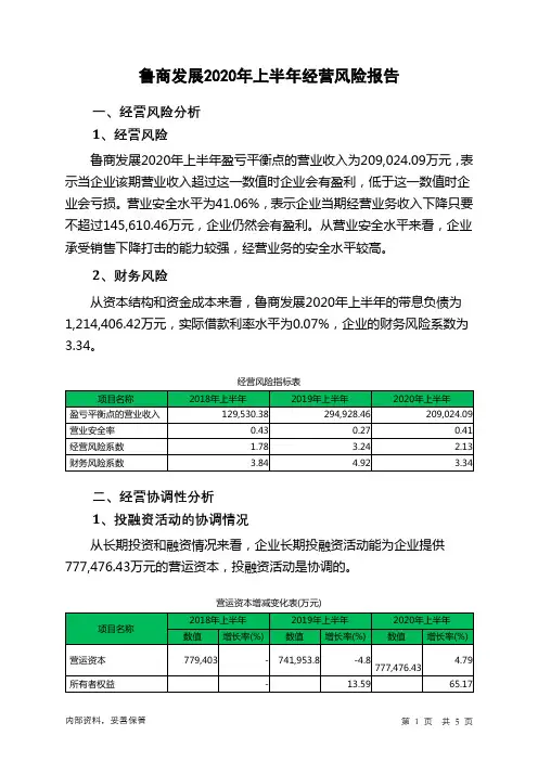 鲁商发展2020年上半年经营风险报告
