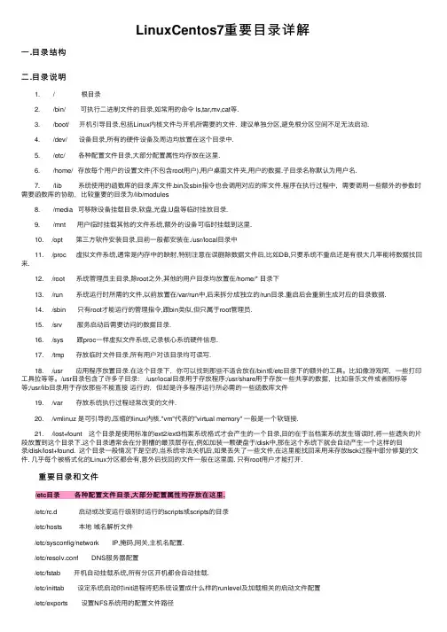 LinuxCentos7重要目录详解