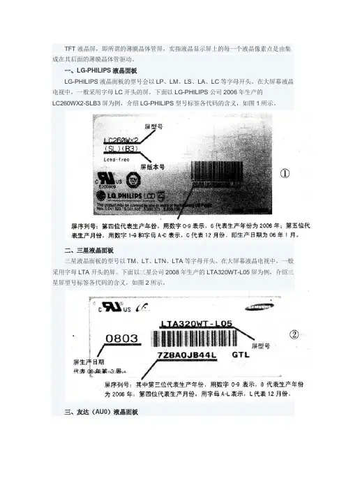 液晶面板编号