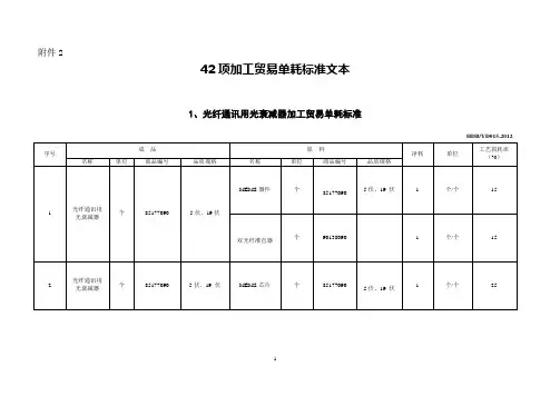 42项加工贸易单耗标准文本
