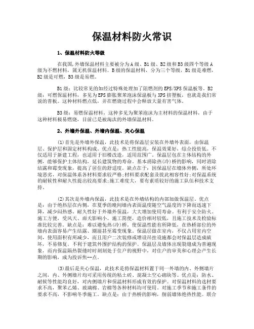 保温材料防火常识