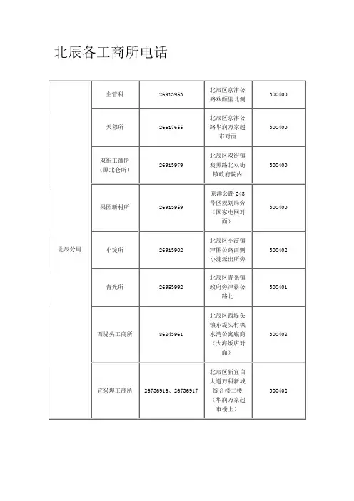 北辰各工商所电话