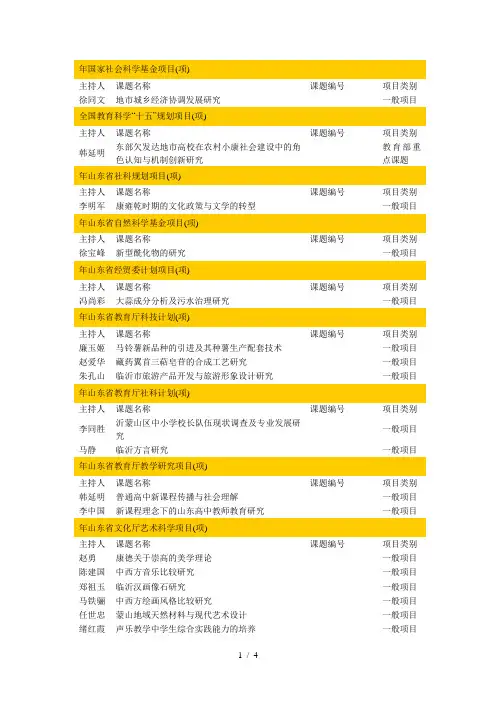 国家社会科学基金项目(1项)