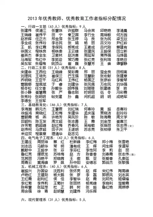 2013年优秀教师、优秀教育工作者指标分配情况