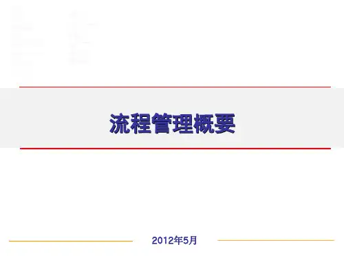 《流程管理》教学讲义和案例精品PPT课件