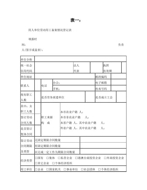 表一：用人单位劳动用工备案情况登记表