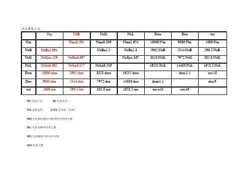 7.纱支换算