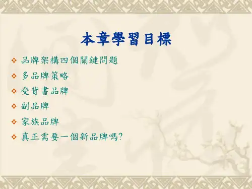 品牌关系架构图