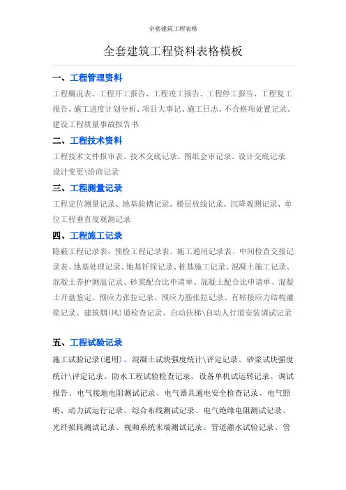 全套建筑工程表格