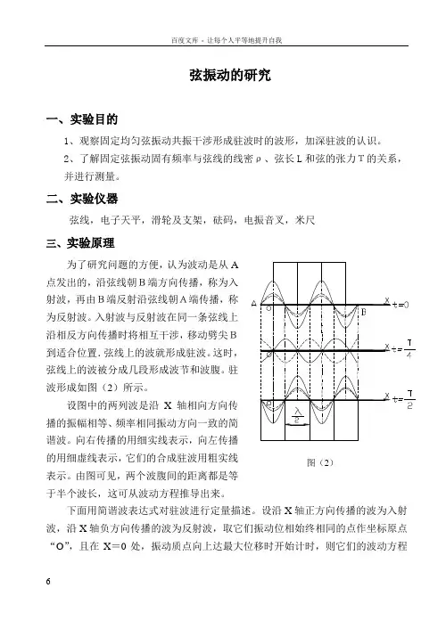弦振动实验报告