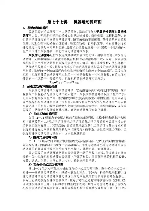 第七十七讲机械运动循环图