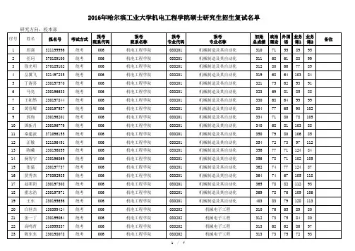 2016哈工大复试名单