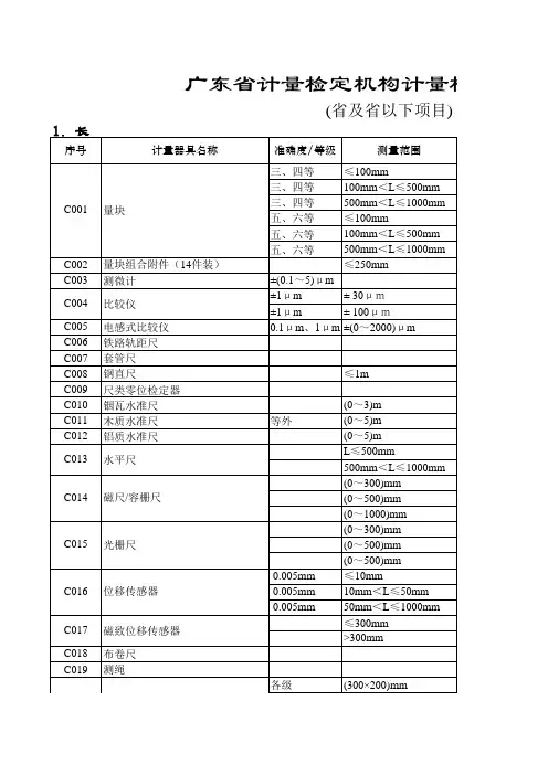 计量检定机构收费标准