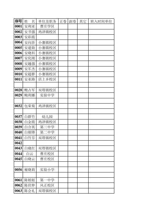 2015档案目录