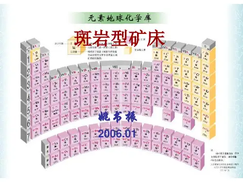 斑岩型矿床
