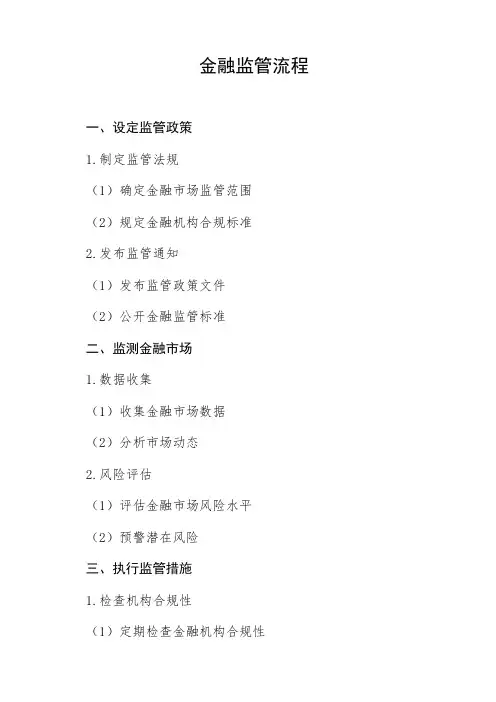 金融监管流程