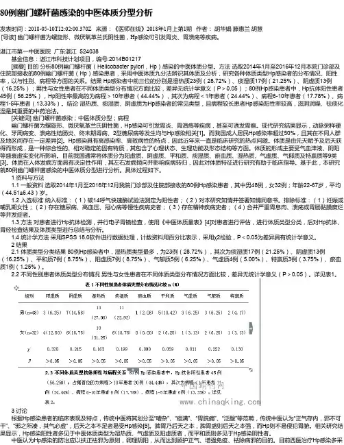 80例幽门螺杆菌感染的中医体质分型分析