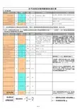 滚珠丝杠、步进电机的扭矩值及轴承计算(37excel自动计算表格)