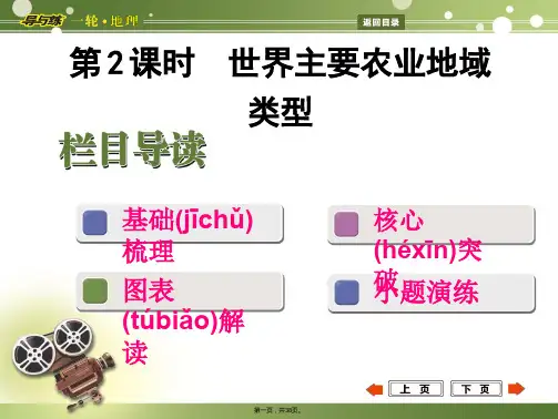 导与练高考地理总复习配套课件第章时世界主要农业地域类型