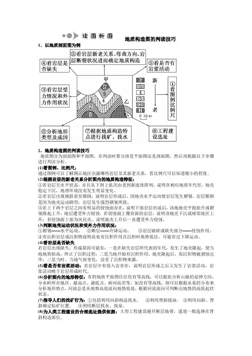 地质构造图的判读技巧