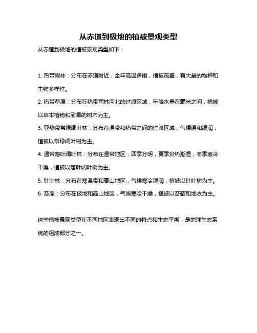从赤道到极地的植被景观类型