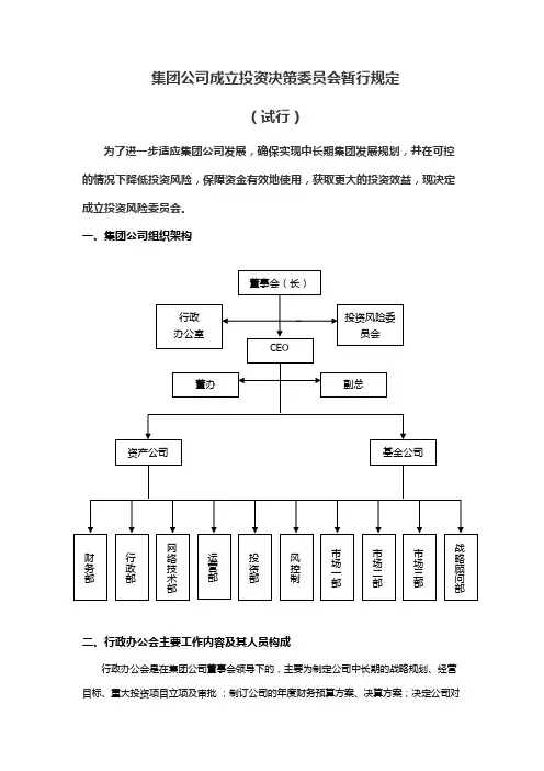 投资决策委员会