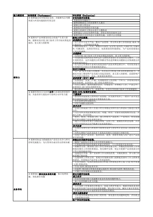 腾讯研发评级标准、考核方式及谈话技巧