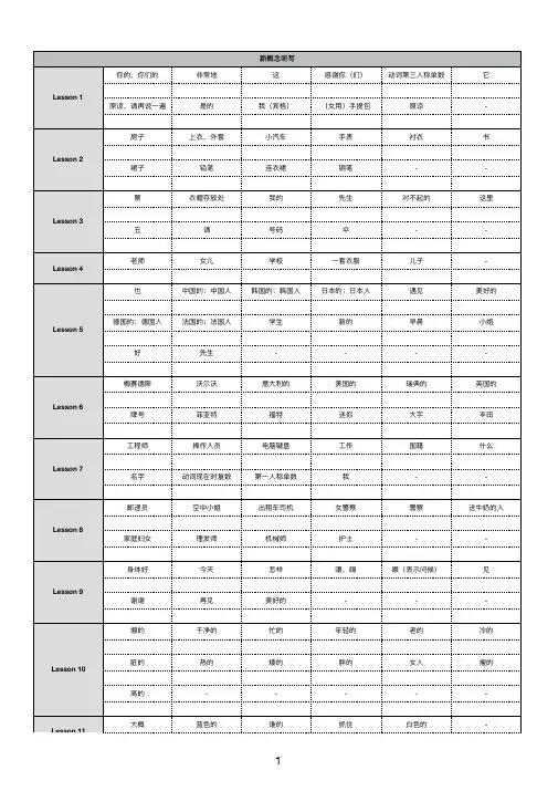 新概念第一册听写单词表-直接打印版
