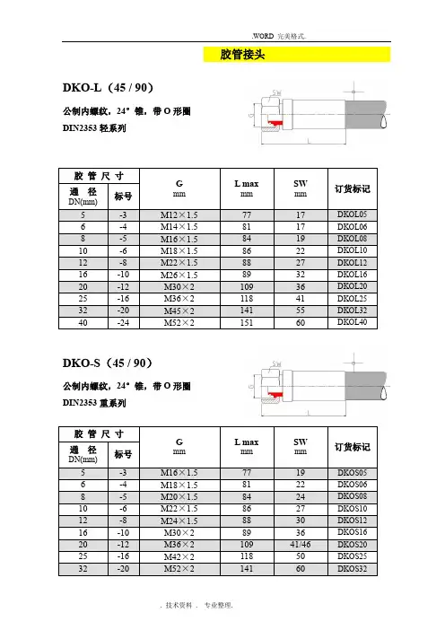 国外常见胶管接头标准
