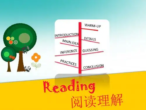 【通用版】2018年中考英语知识点梳理总复习：阅读理解ppt讲练课件