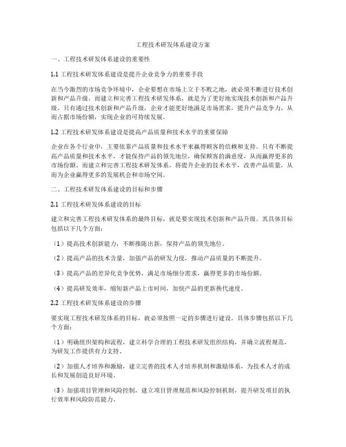 工程技术研发体系建设方案
