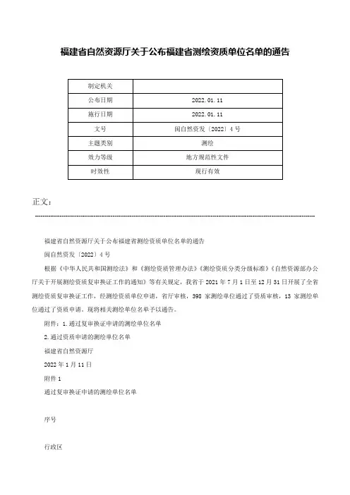 福建省自然资源厅关于公布福建省测绘资质单位名单的通告-闽自然资发〔2022〕4号