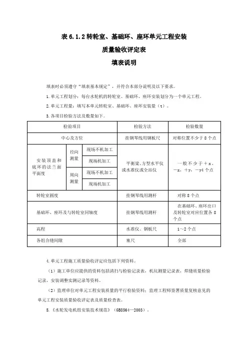 转轮室、基础环、座环单元工程安装质量验收评定表