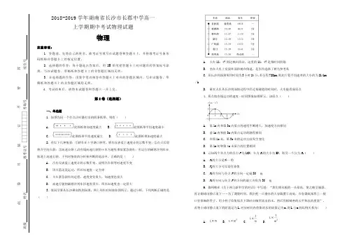 【100所名校】2018-2019学年湖南省长沙市长郡中学高一上学期期中考试物理试题(解析版)