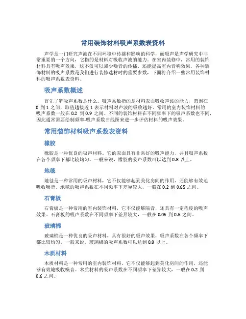 常用装饰材料吸声系数表资料