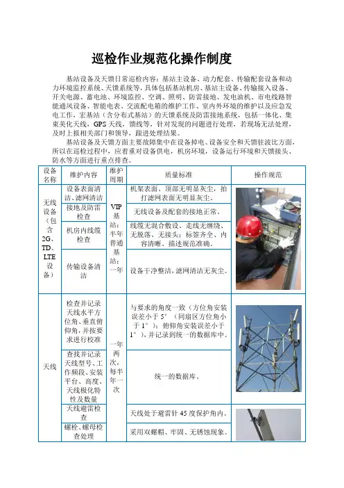 巡检作业规范化操作制度