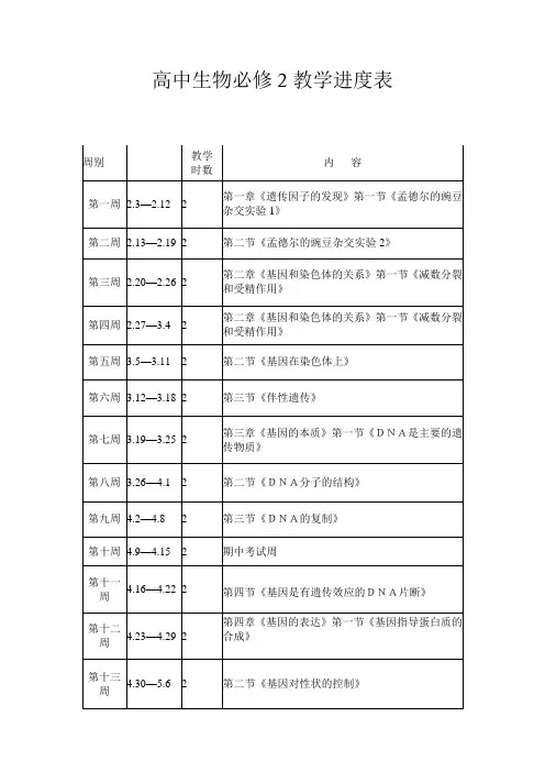 生物必修2教学进度表