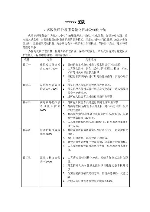 最新优质护理服务量化目标及细化措施