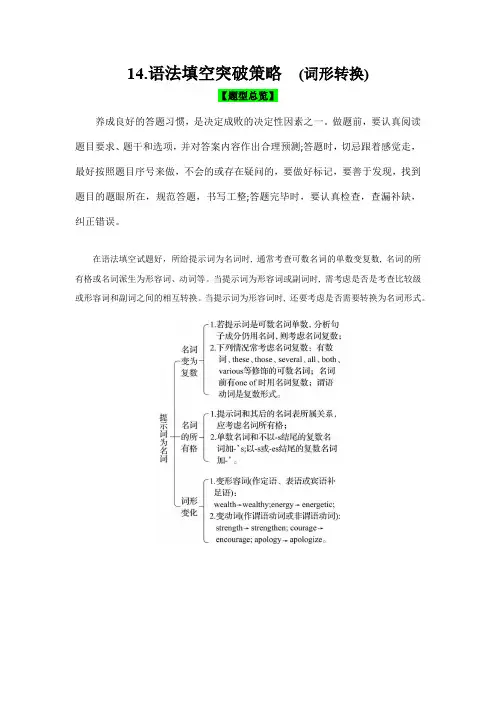 新高考英语题型精析精练与话题拓展：语法填空突破策略(词性转换)(解析版)