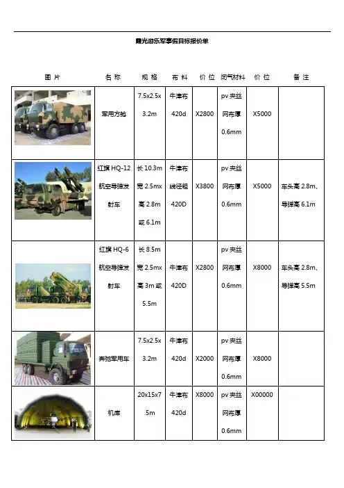 军事气模闭气+连续充气报价范本