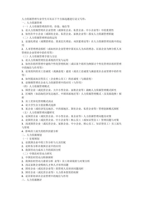 人力资源管理论文选题