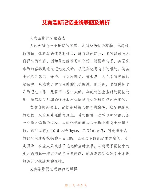 艾宾浩斯记忆曲线表图及解析
